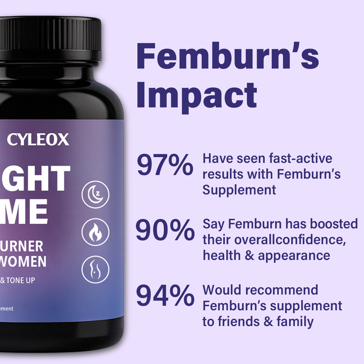 Cyleox Nighttime Fat Burner