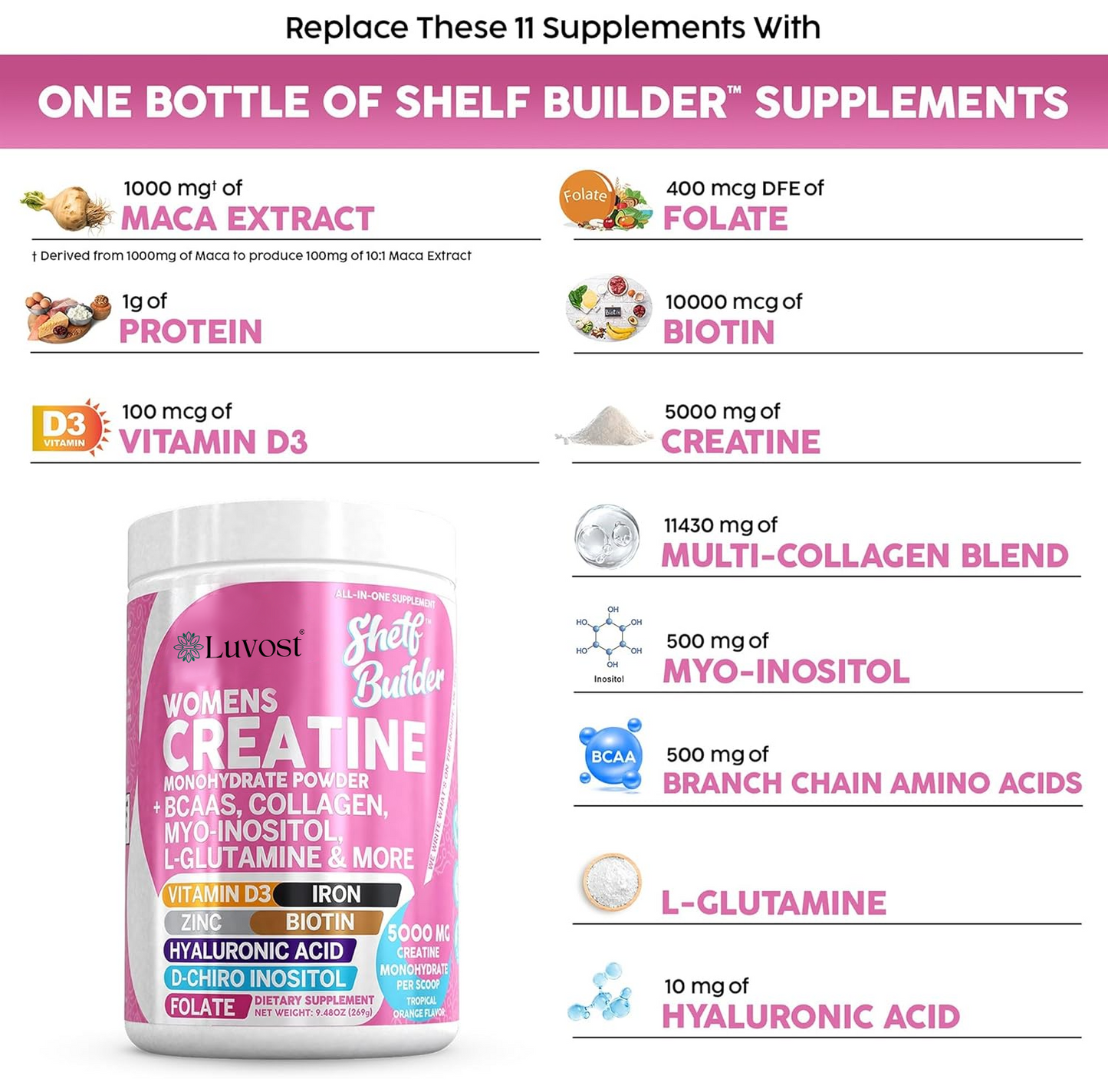 Luvost Shelf Builder