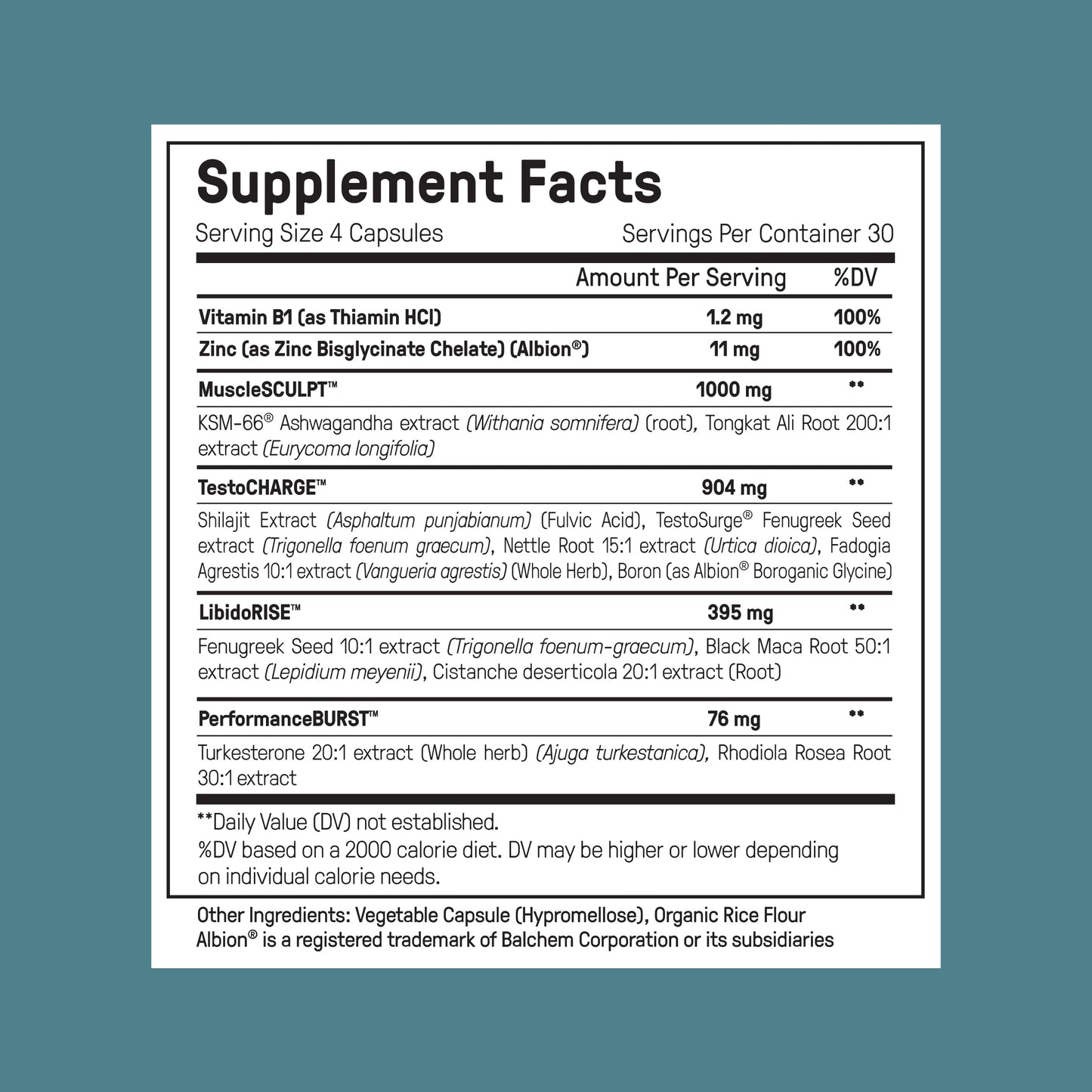 Poroox Testosterone Breakthrough
