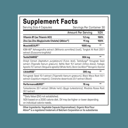 Poroox Testosterone Breakthrough